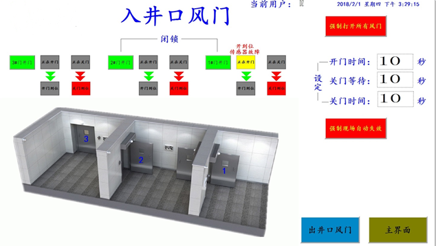 自动控制无压风门