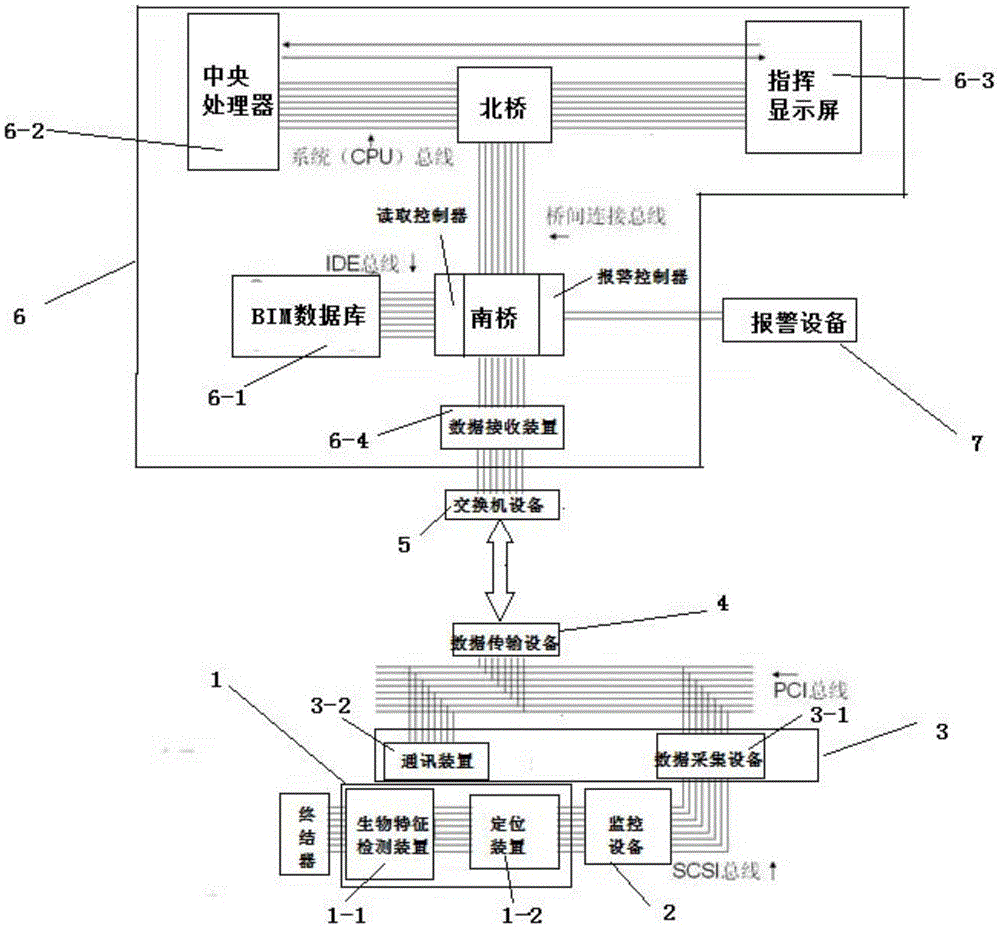 一种地铁隧道施工人员定位装置的制作方法