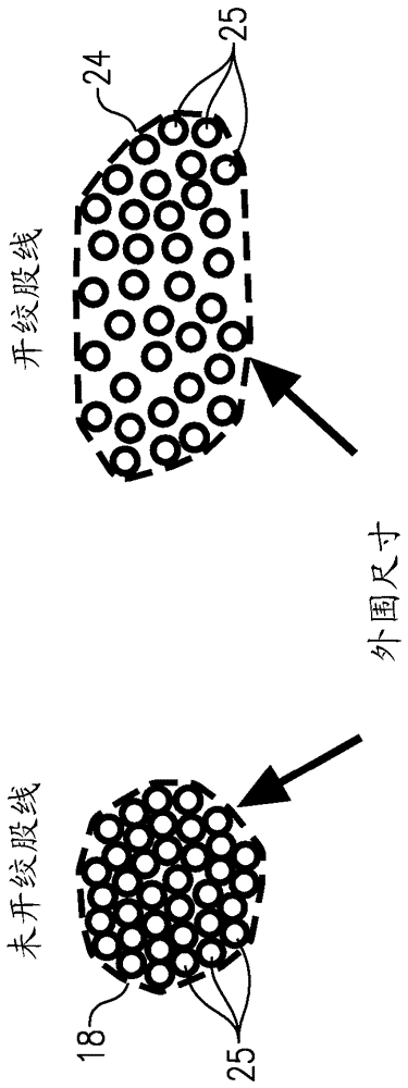 井处理纤维输送系统的制作方法