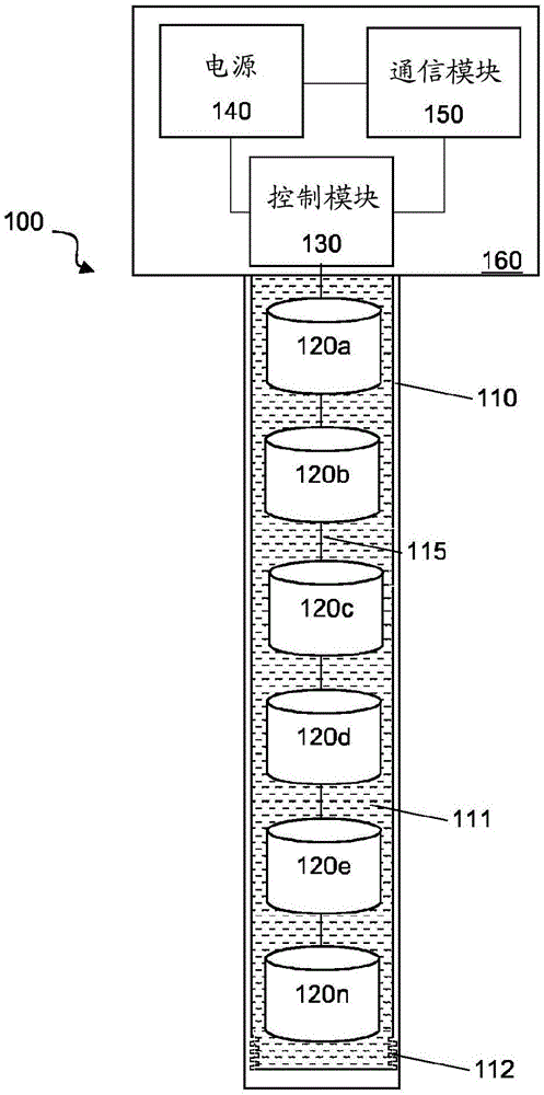 使用电阻元件沿井眼感测温度的装置和方法与流程