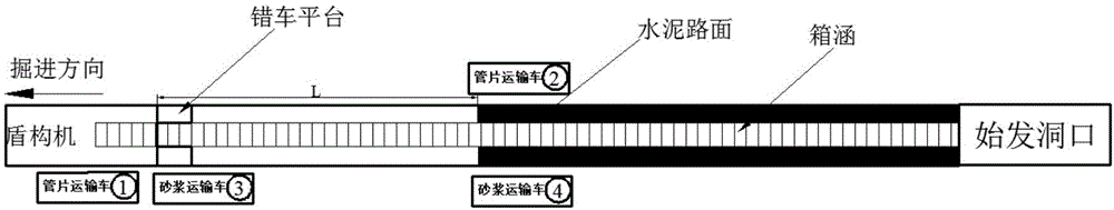 一种用于高箱涵同步施工的大直径泥水盾构机运输方法与流程